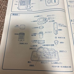 12/1～12/2限定✴︎石油ストーブとポリタンクの画像