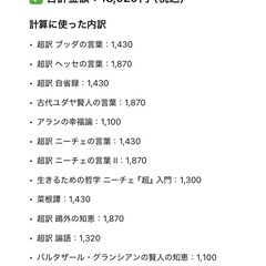 偉人、賢人の名言の書籍　12冊まとめ販売の画像