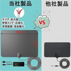 室内アンテナ 【2025年最新業界技術・第3世代信号増幅器搭載】 最強600KM受信範囲 UHF/VHF全対応日本語取扱説明書の画像