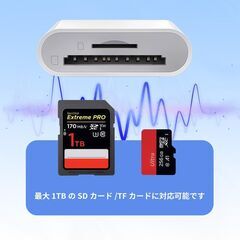 【新品】変換USB SDカードリーダー 2in1 高速双方向データ転送 写真読み取りの画像