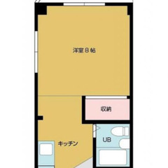 🏡 駅近３分圏内・敷金礼金ゼロ ＆ 仲介手数料ゼロ物件 🏡…