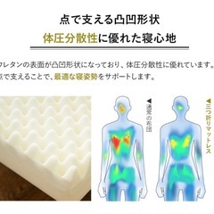 12/8以降　マットレス　65×180 みつとり三つ折りの画像