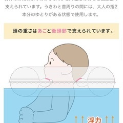 スイマーバーの画像