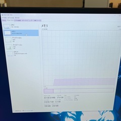 タイムセール中【説明追記の為再投稿】i7   32gbメモリ 3TBHDDの画像