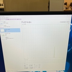 タイムセール中【説明追記の為再投稿】i7   32gbメモリ 3TBHDDの画像