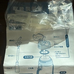 ラナバウツ　しんかんせん　お弁当箱　水筒の画像