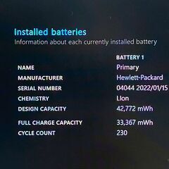 ★2023年製★ 美品 第12世代Corei5 メモリ16GB HP G57の画像