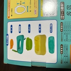 3WAYオマルの画像