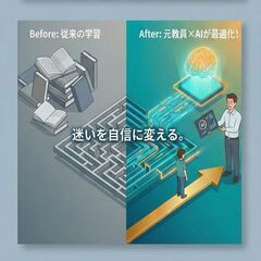 【大阪市/オンライン】元小学校教員が担当。AI分析で得意を伸ばす家庭教師。不登校・発達相談も可。の画像