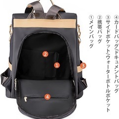 新品未使用リュックの画像