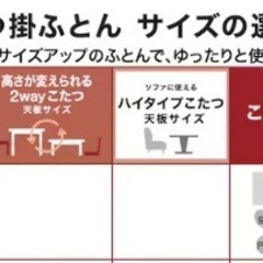 こたつ＋布団の画像