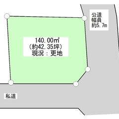 ★我孫子市台田2丁目　土地★2480万円、我孫子駅徒歩17分、更...