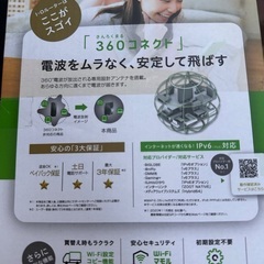 無線LANルーターの画像