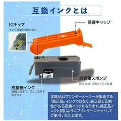 未使用　BCI-19 互換インクカートリッジ ブラック2個・カラー1個　2セットの画像