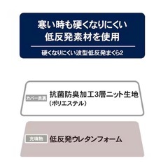 ニトリ枕2個の画像