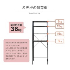 キッチンラック　の画像