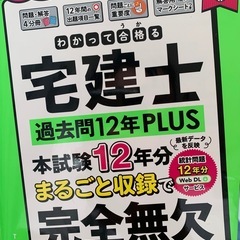 【宅地建物取引士】テキスト、過去問、模試などの画像