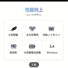 Bluetoothイヤホンヘッドセット片耳用未使用品の画像