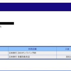 日本旅行ギフトカードの画像
