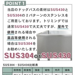 決まりました！！の画像