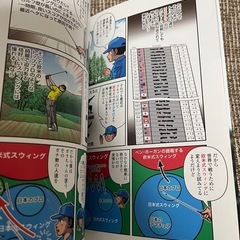 世界標準インパクトで飛ばす!G1スウィングの真実の画像