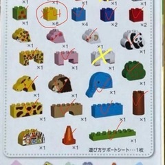 アンパンマン ファーストブロック セットの画像