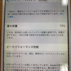 iPhone6 本体の画像