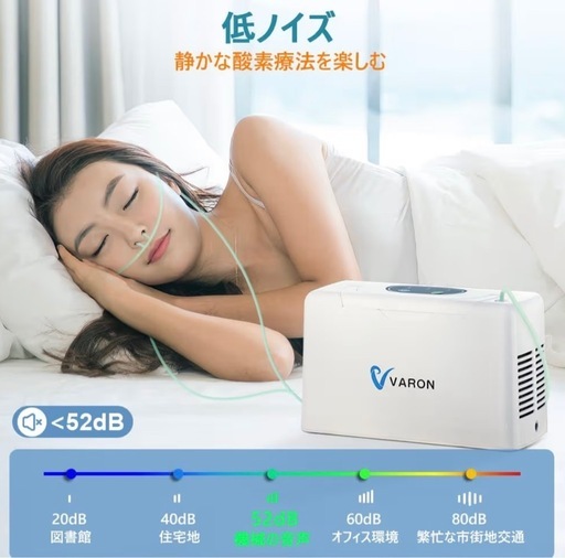 【決まりました】酸素発生器