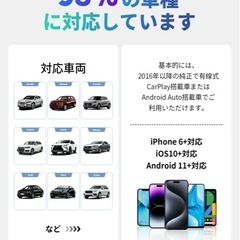 CarPlay用品の画像