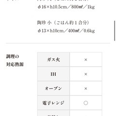 長谷園　おひつ小の画像