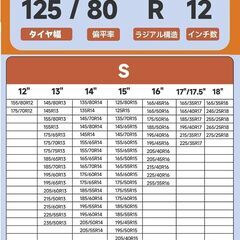 【新品未使用】布製タイヤチェーン Ｓサイズ(軽自動車等に)　スノーソックスの画像