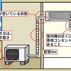 【分解洗浄済・取付工事費込】冷房専用コロナエアコン 6畳用の画像