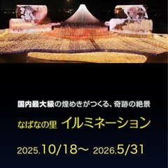 なばなの里入村券2枚セットの画像
