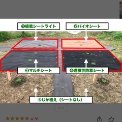 防草シート・マルチシートの画像