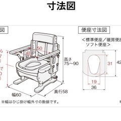 ポータブルトイレの画像