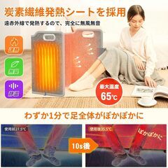 【2025最新進化】電気パネルヒーター 5段階温度調節 6段タイマー設定 省エネの画像