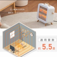 【抱き合わせ割引あり】【新品未使用】電気ストーブ　速速暖の画像
