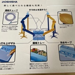 今月末まで⚠️流しそうめんの画像