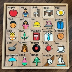 KAWAI製　アルファベット積み木の画像