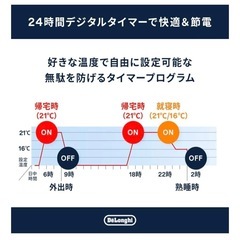 DeLonghiデロンギマルチダイナミックヒーターの画像