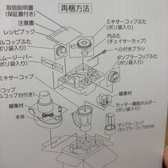パナソニック　ファイバーミキサーの画像