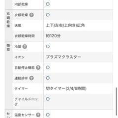 ジャンク品　
SHARP CM-L100の画像