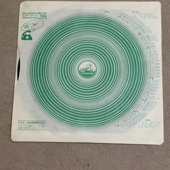 ピンク・レディー　ウォンテッドEPレコード中古の画像