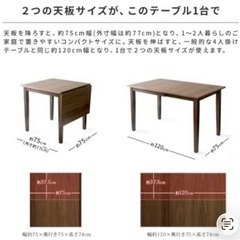 ダイニングセットの画像