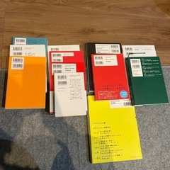 自己啓発含む実用書12冊セットの画像
