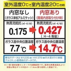 二重窓枠の画像