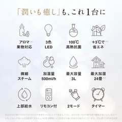 【未使用】加湿器の画像