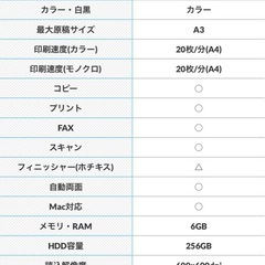 【2024年購入】ほぼ新品RICOH IM C2010Fの画像
