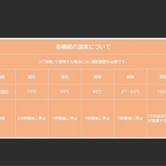 哺乳瓶ウォーマーの画像