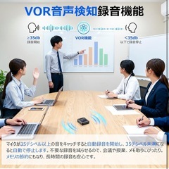 ボイスレコーダー 小型 ICレコーダー 32G 録音機 液晶画面 ワンボタン録音の画像